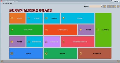 象過河餐飲管理軟件 智能賦能，助力餐飲業(yè)高效運(yùn)營(yíng)