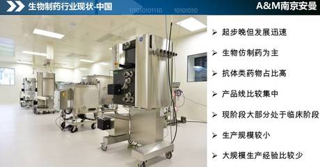 BIOPAS 引領生物制藥智能制造的未來